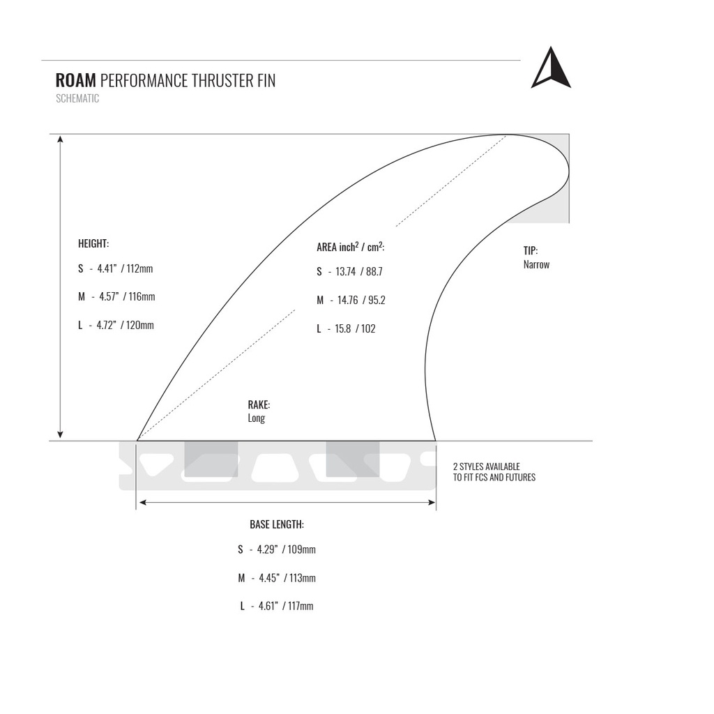 ROAM - Performanced Thruster Fin Set  Dual Tab - Black - Size S