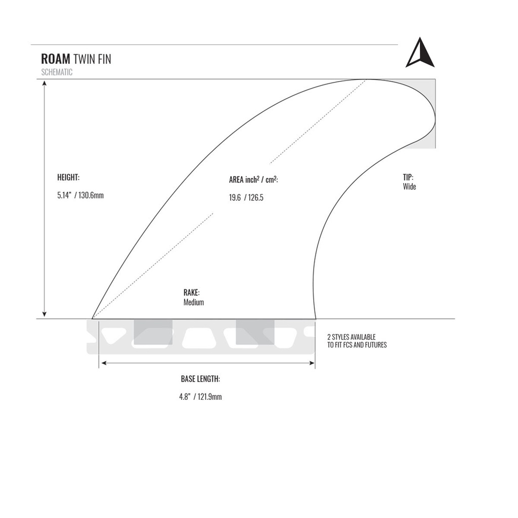 ROAM - Twin Fin Set  Dual Tab - Smoke - Size M