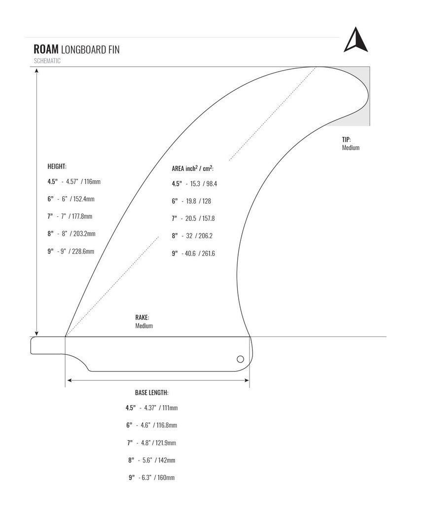 ROAM - Longboard Fin - Black - Size 4.5''