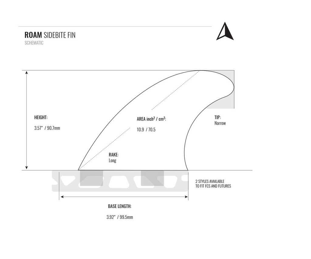 ROAM - Side Bites Fin Set  Dual Tab - Smoke - Size M