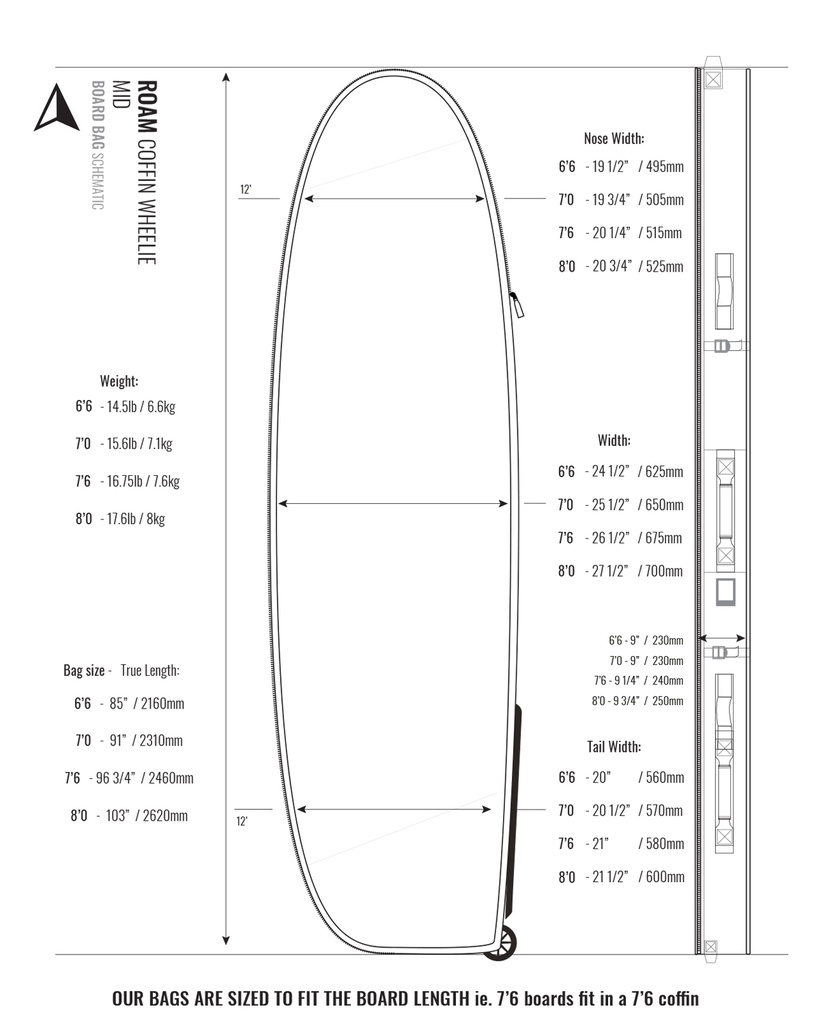 ROAM - 6'6 Coffin Wheelie Short
