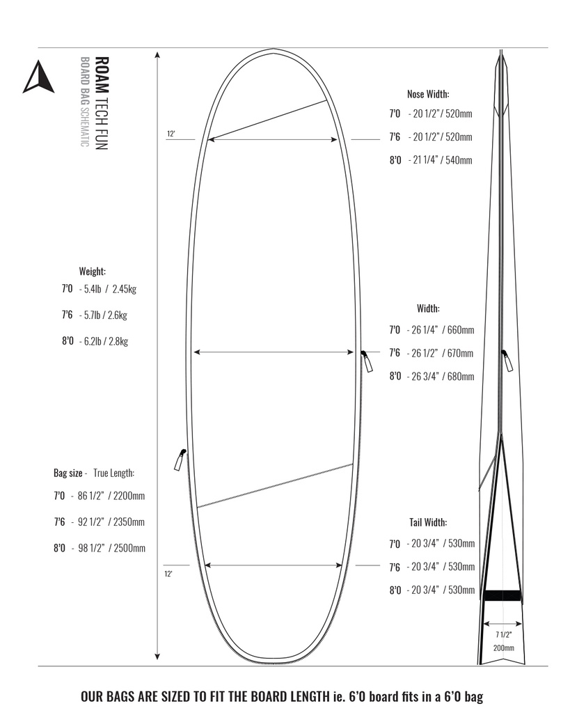 ROAM - 7'0 Tech Plus Fun Boardbag