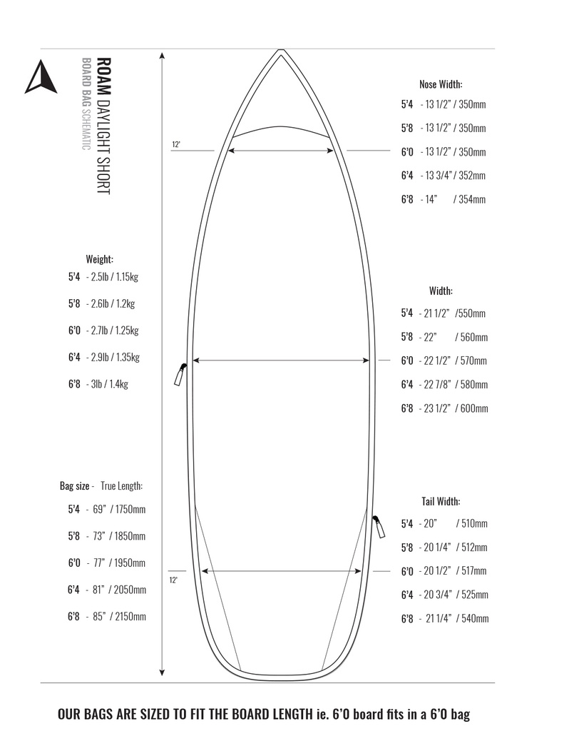 ROAM - 5'4 Daylight Shortboard Boardbag