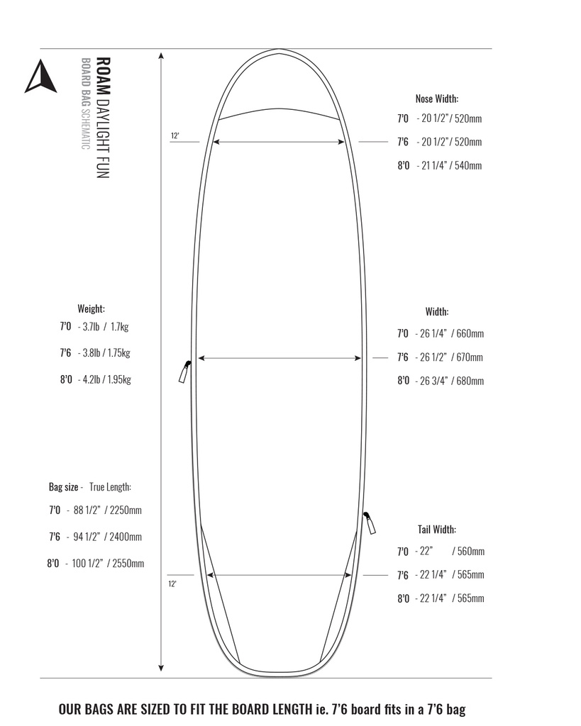 ROAM - 7'0 Daylight Fun Boardbag