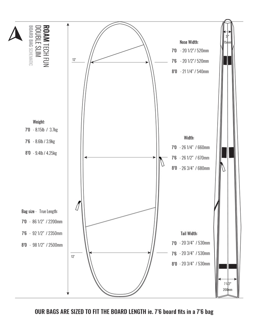 ROAM - 7'6 Fun Tech Plus - Double Slim